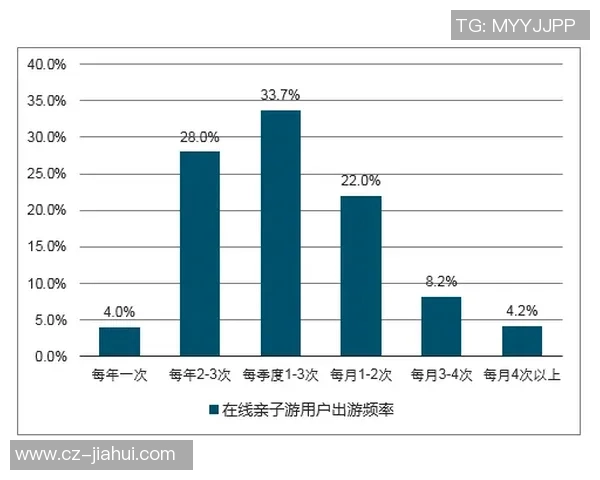 足球星卡代拍市场价格分析及其投资前景探讨 足球星卡代拍市场价格分析及其投资前景探讨