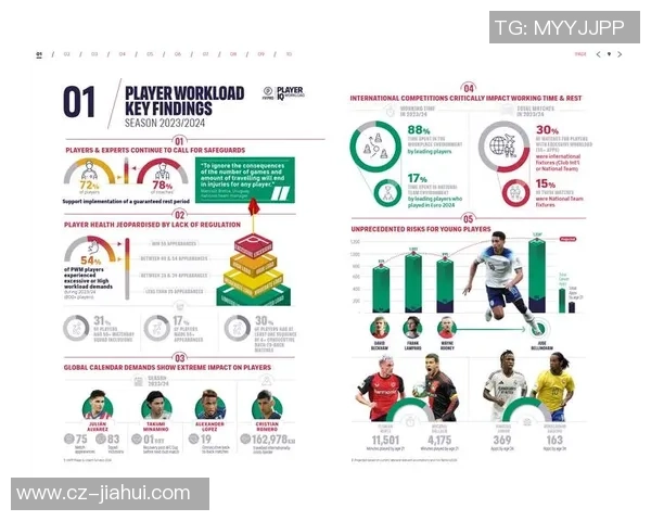 世界足坛球星数量究竟有多少背后的秘密与数据分析 世界足坛球星数量究竟有多少背后的秘密与数据分析