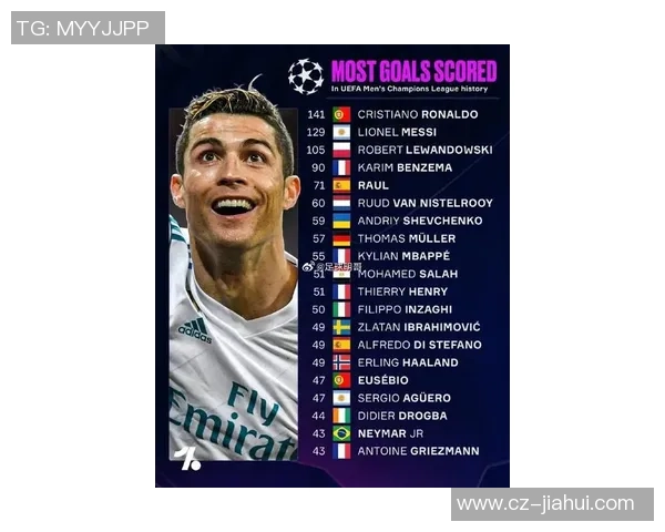 全球最帅足球明星排行榜:颜值与球技并存的顶级球员榜单 全球最帅足球明星排行榜:颜值与球技并存的顶级球员榜单